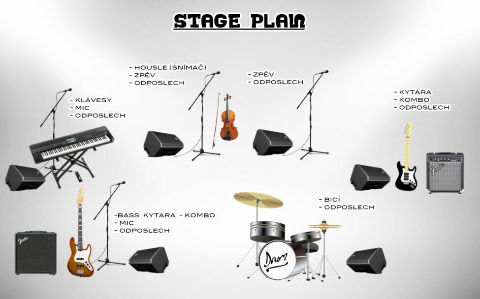 STAGE PLAN koncertního programu DREAMING za doprovodu kapely ROKA.